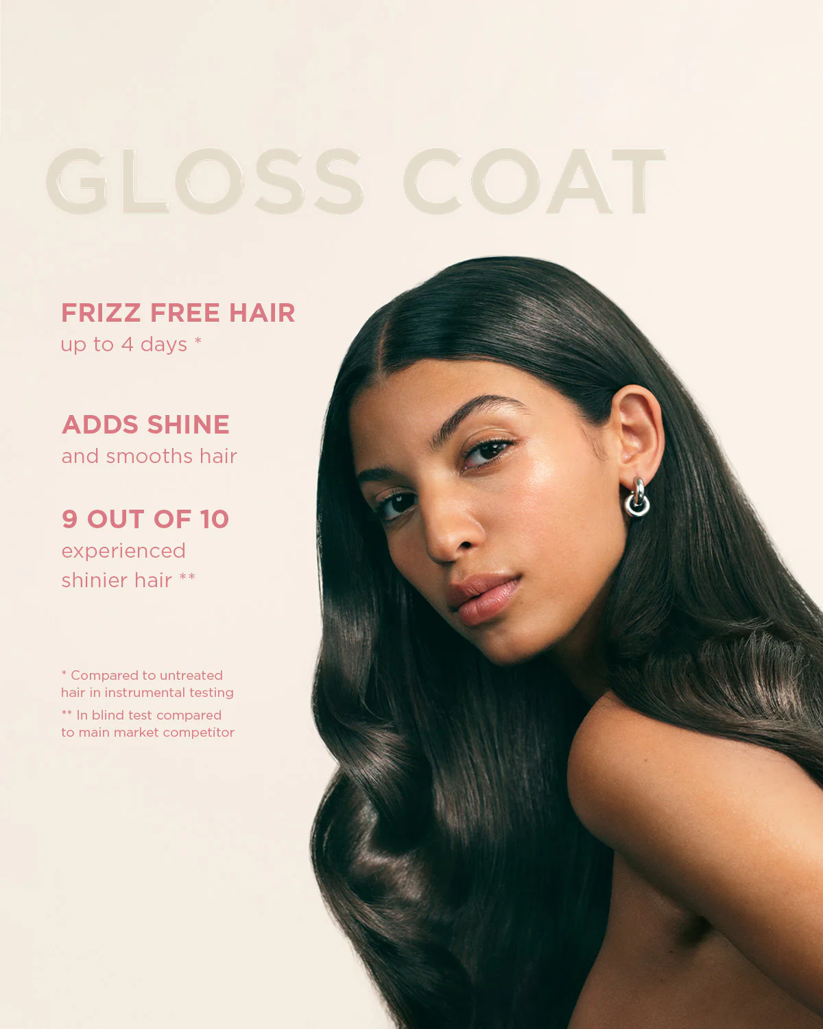 Gloss Coat - Image 4