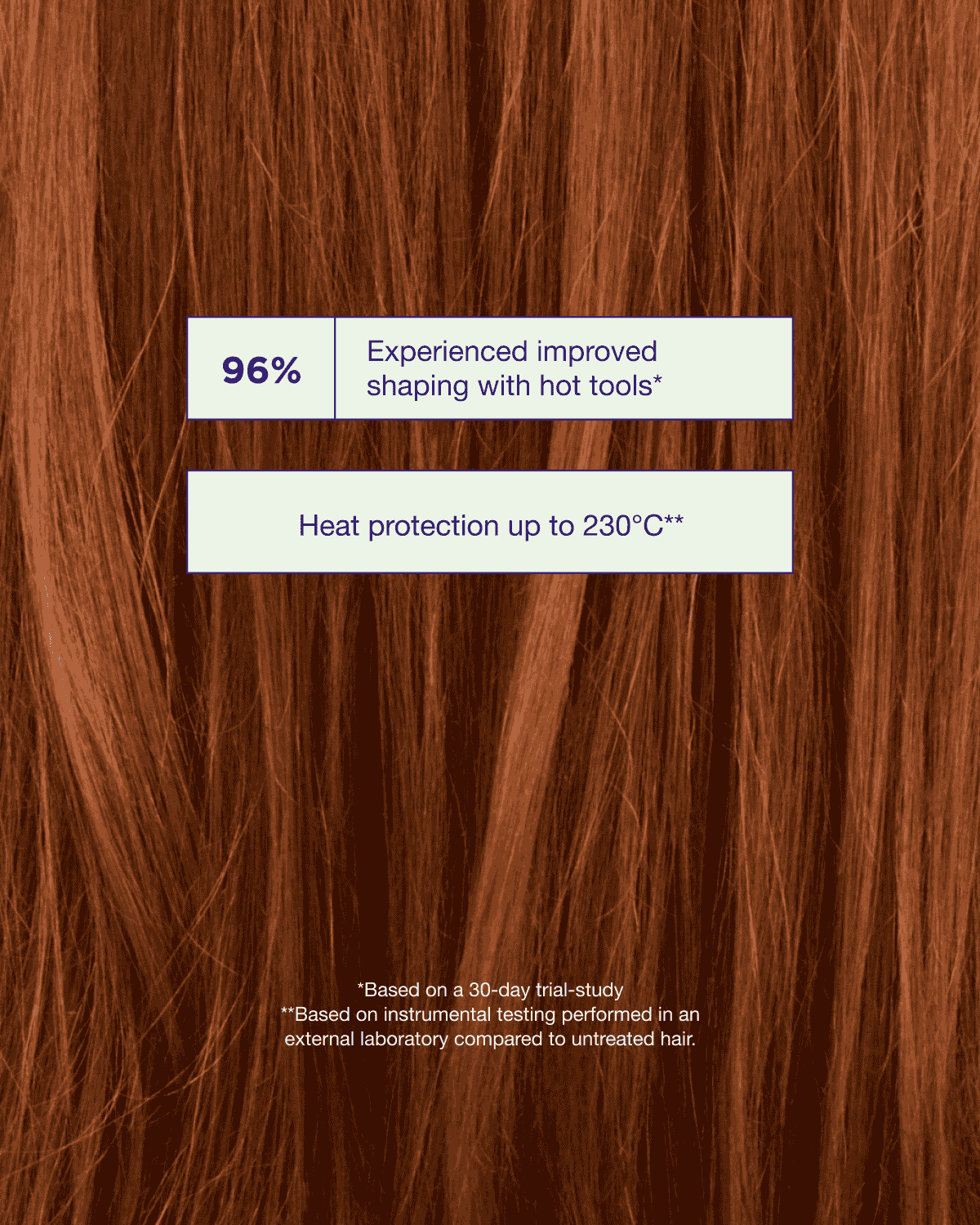Shaping Heat Spray Travel - Image 2